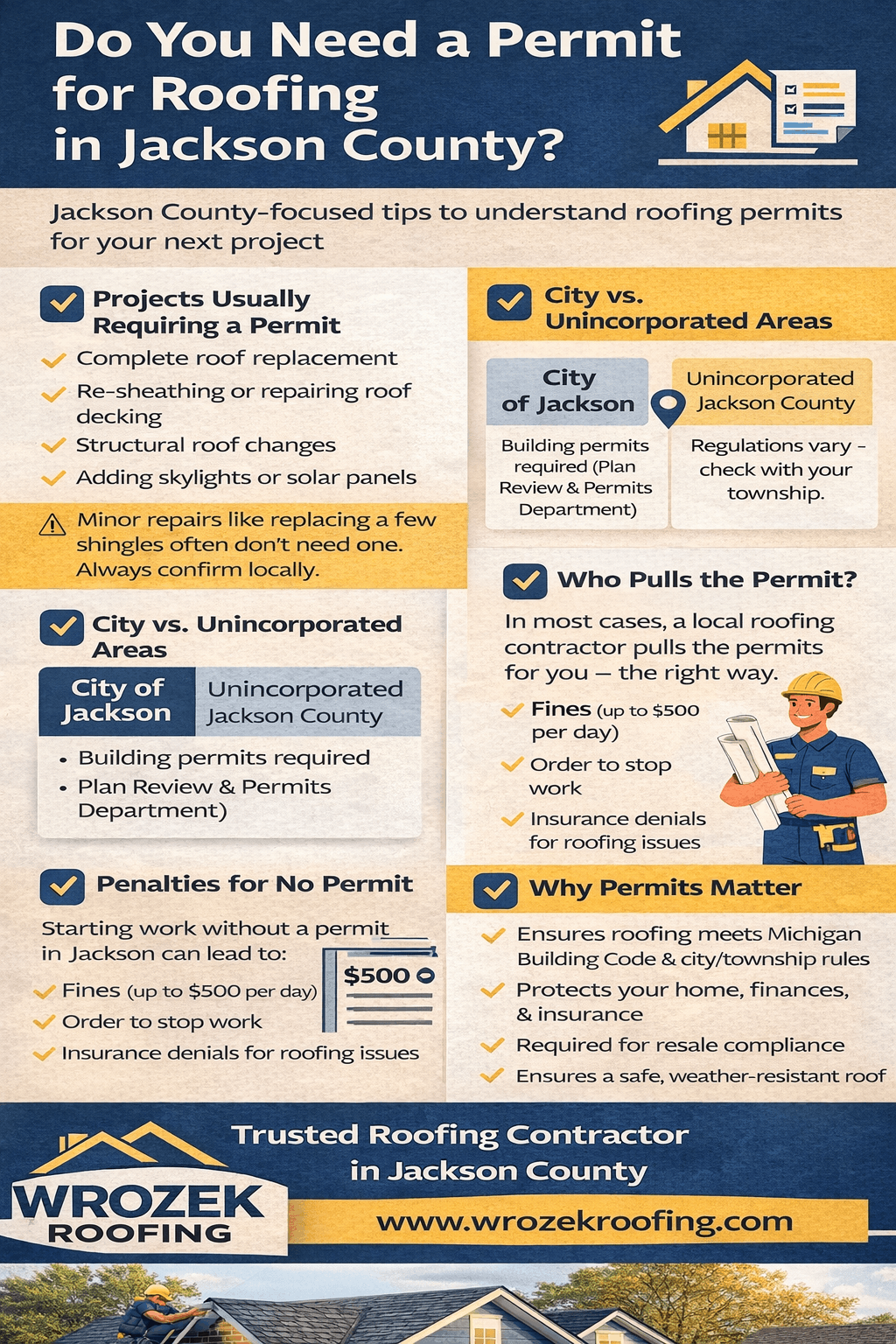 infograph of roof permit in Jackson County (1)