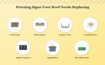 7 Signs You Need a New Roof: A Jackson County Homeowner’s Guide